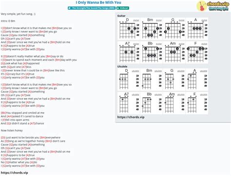Chord: I Only Wanna Be With You - tab, song lyric, sheet, guitar ...