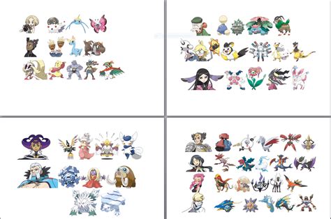 Since The Kalos Gym Leaders And Elite 4 Are Known To Be Really Easy