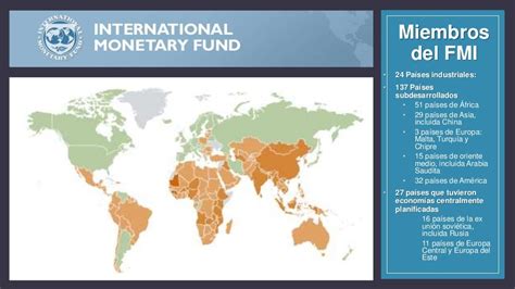 Fondo monetario internacional FMI