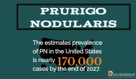 Prurigo Nodularis (PN): Causes, Symptoms, Treatment – Health Care