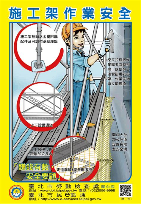 臺北市勞動檢查處 多媒體物件 施工架作業海報