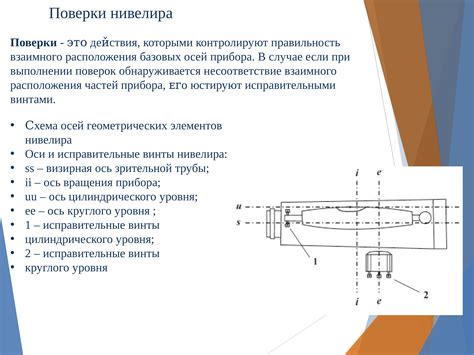 Нивелиры, их классификация, устройство и поверки