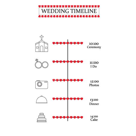 Wedding Timeline Vector PNG Images, Modern Wedding Timeline Transparent ...