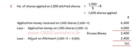 Dk Goel Solutions Q Chapter Issue Of Shares Class Cbse