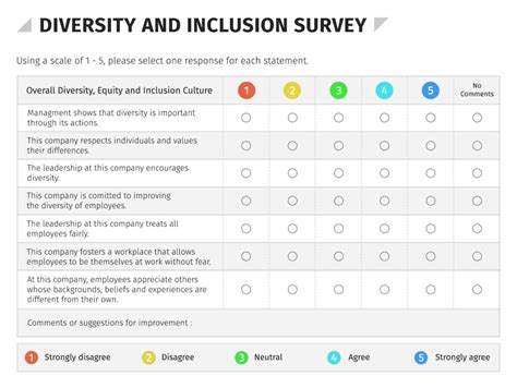 Diversity And Inclusion Survey Examples