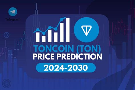 📈 Toncoin (TON) Price Prediction 2024 – 2030.