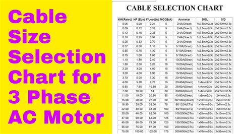 50 Hvac Transformer Wiring Diagram Lz5y Electrical 50 Off