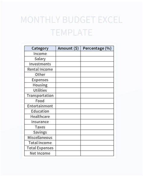 Monthly Budget Excel Template Excel Template And Google Sheets File For Free Download - Slidesdocs