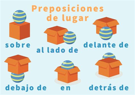 Preposiciones De Lugar Prepositions Of Place Diagram 59 Off