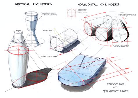 how to design drawing