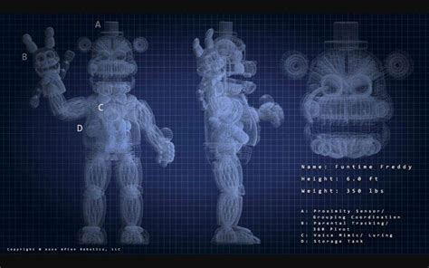 Fnaf Animatronic Blueprints