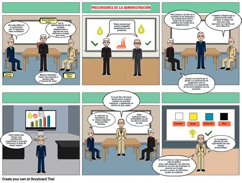 Historieta Precursores De La Administraci N Storyboard