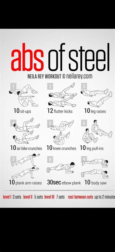 How To Build Abs Of Steel Hard Ab Workouts How To Build Abs Abs