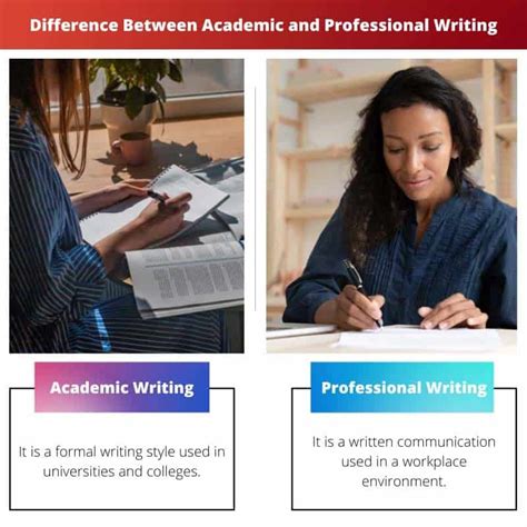 Écriture académique vs professionnelle différence et comparaison