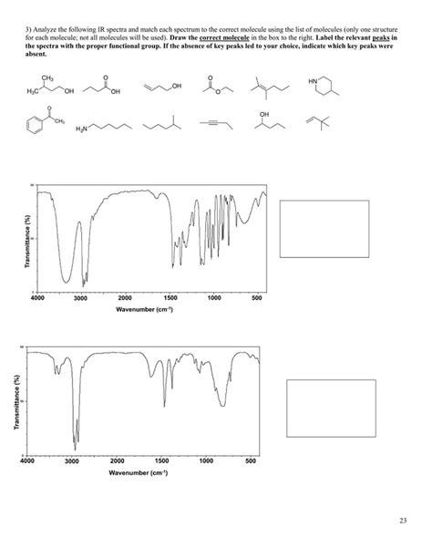 Solved Analyze The Following Ir Spectra And Match Each Spectrum To