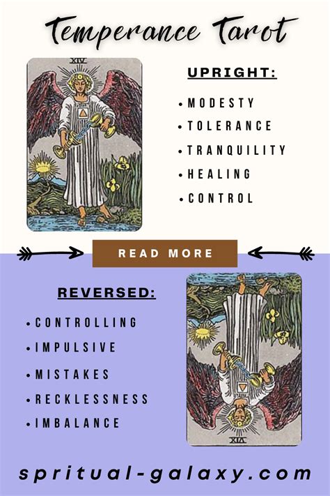 Temperance Tarot Card Meaning Past Janelle Good