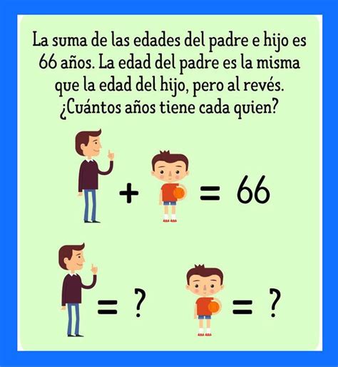 La suma de las edades del padre e hijo es 66 años La edad del padre es