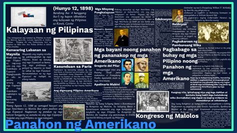 Panahon ng Amerikano by Mark Renekton on Prezi