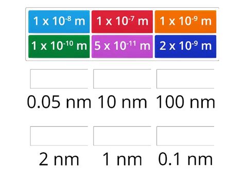 nanometres as metres - Match up