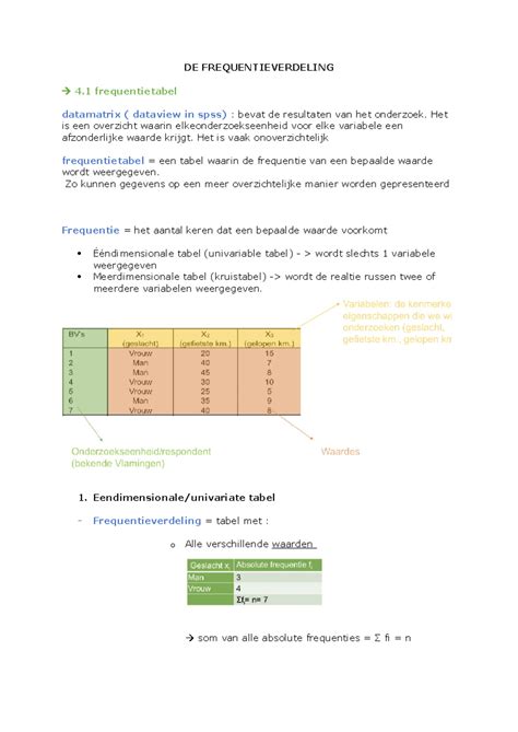 Statistiek Hoorcollege DE FREQUENTIEVERDELING 4 Frequentietabel