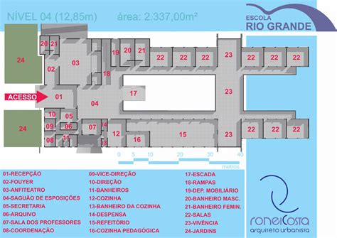 ESCOLA RIO GRANDE – Ronei Costa Martins Silva