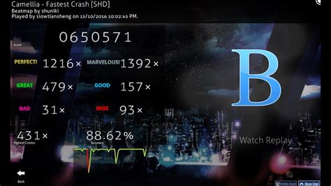 Osu Mania 4K Fastest Crash Camellia 7 34 88 62 B YouTube