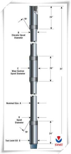 Heavy Weight Drill Pipe Hwdp High Quality Heavy Weight Drill Pipe