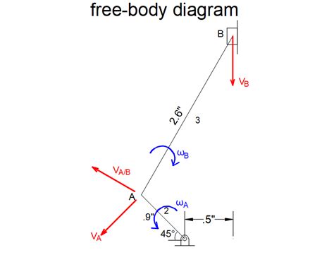 A Kinematic Diagram Of A Slider Crank Mechanism Is Shown At Quizlet