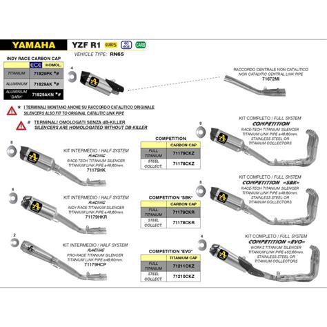 Ligne Compl Te Pot D Chappement Arrow Indy Race Titane Embout Carbone