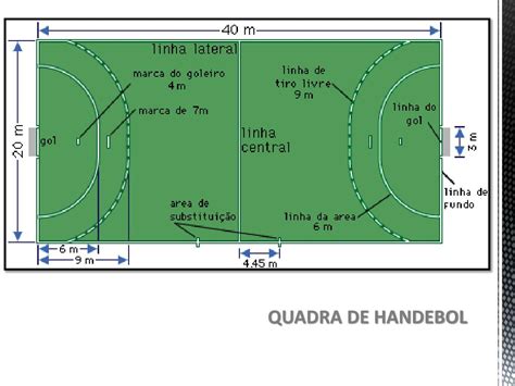 Dimensoes Da Quadra De Handebol - Quais As Dimensões Oficiais Da Quadra De Handebol - FDPLEARN