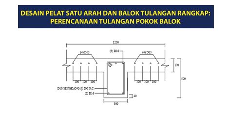 Perencanaan Tulangan Pokok Balok Tulangan Rangkap Youtube