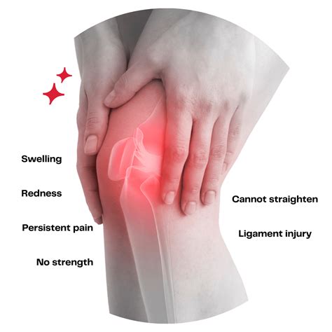 Knee Pain - Lo Physio