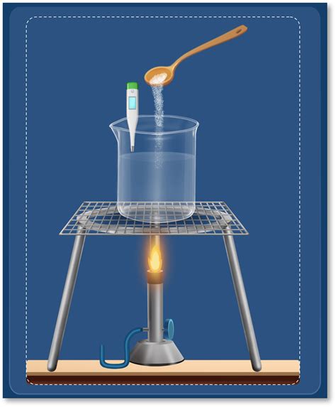 Boiling Point Of Water Experiment