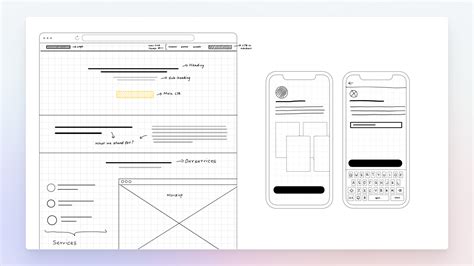 Everything You Need To Know About Wireframes Examples Included The