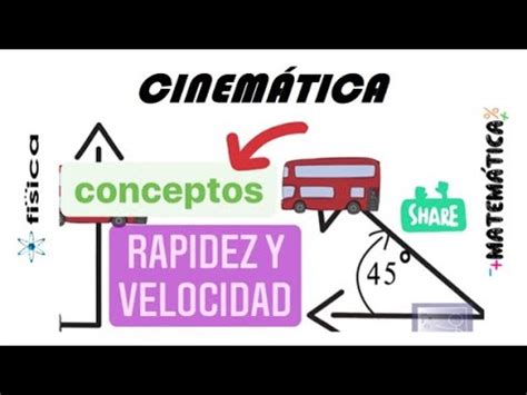 Cinem Tica Introducci N Conceptos B Sicos Youtube