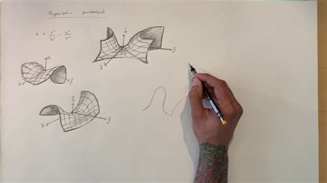 How To Draw A Hyperbolic Paraboloid - Occasionaction27