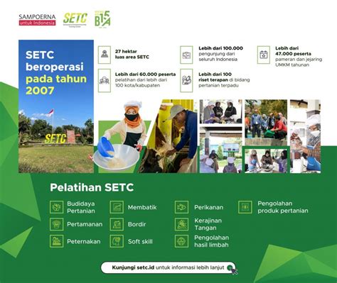 Sampoerna Entrepreneurship Training Center Setc Pusat Pelatihan