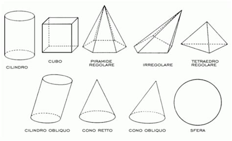 Dibujos De Formas Geométricas 3d Para Colorear Descargar E Imprimir