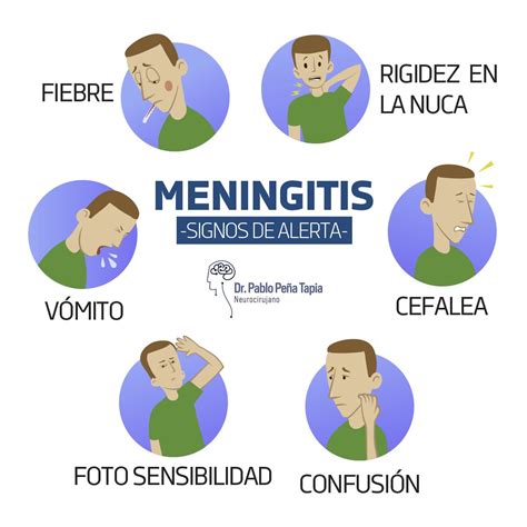 Meningitis Qué Es Síntomas Tratamiento Y Prevención