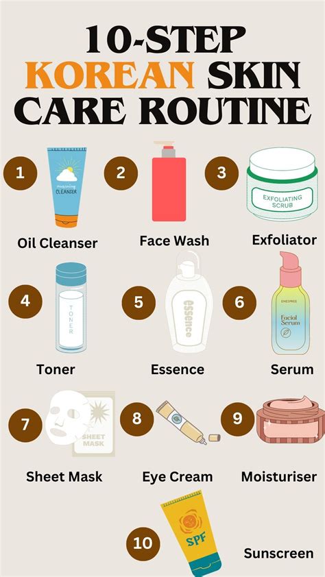 10 Step Korean Skin Care Routine In 2024 Korean Skincare Routine