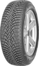 Opony Zimowe Goodyear Ultra Grip R T Sklepy Opinie I