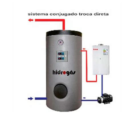 Hidrog S Sistema De Aquecimento G S Especiais Conjugado