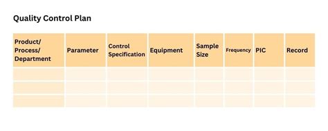 How to Check Quality of Product? | A Guide For Beginners