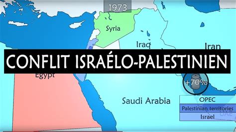 Le conflit israélo palestinien Résumé depuis 1917 YouTube