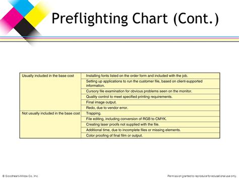 Chapter Electronic Work Flow Chapter Electronic Work Flow Ppt