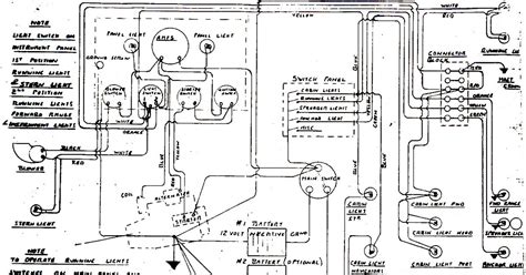 Boat wiring diagram schematic | Soke