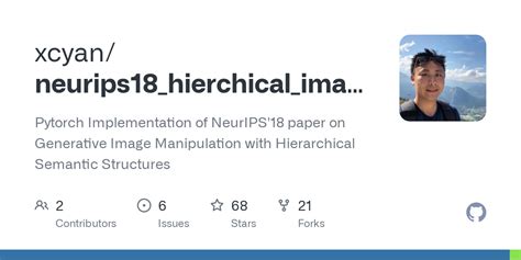 GitHub Xcyan Neurips18 Hierchical Image Manipulation Pytorch