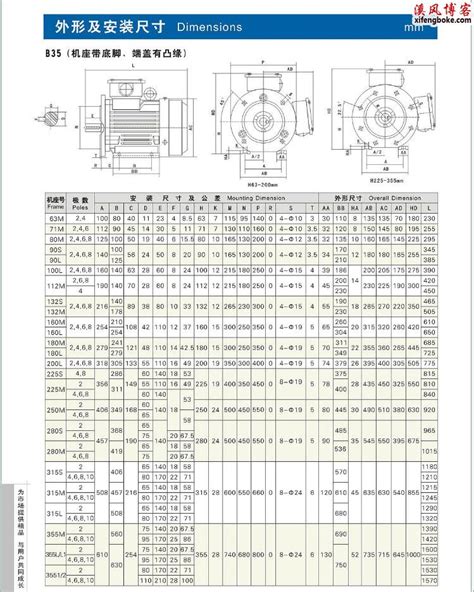 YE3系列超高效率电机三相异步电动机模型下载附规格尺寸表 模型设计库 溪风博客SolidWorks自学网站