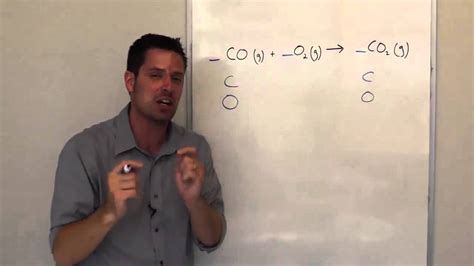 Chapter 3 - Stoichiometry, Formulas and Equations: Part 2 of 8 - YouTube 