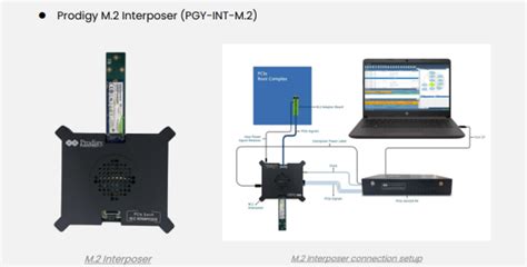 Pcie Protocol Analyzer Prodigy Technovations